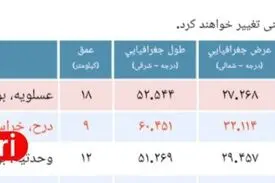 زلزله 5.2 ریشتری در عسلویه