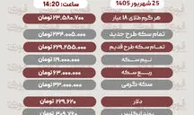آخرین قیمت طلا، سکه، دلار و سایر ارزها چهارشنبه 25 شهریور 1405
