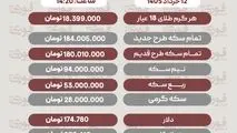 قیمت طلا، سکه و دلار امروز شنبه 12 خرداد