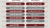 قیمت طلا، سکه و دلار امروز شنبه 12 خرداد