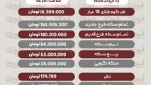 قیمت طلا، سکه و دلار امروز شنبه 12 خرداد