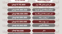 قیمت طلا، سکه و دلار امروز چهارشنبه 2 اردیبهشت