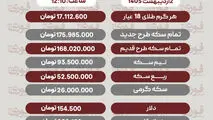 قیمت طلا، سکه و دلار امروز چهارشنبه 2 اردیبهشت