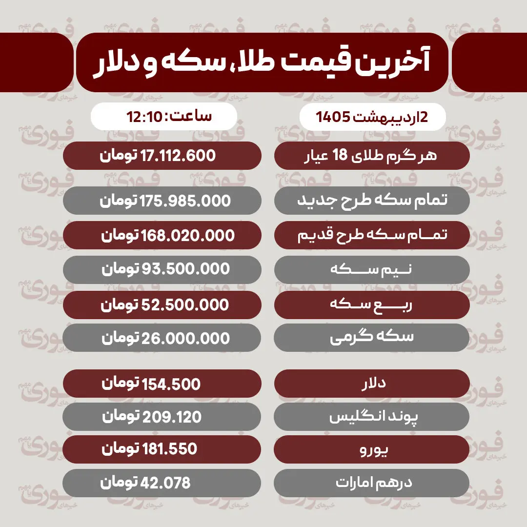قیمت طلا، سکه و دلار امروز چهارشنبه 2 اردیبهشت
