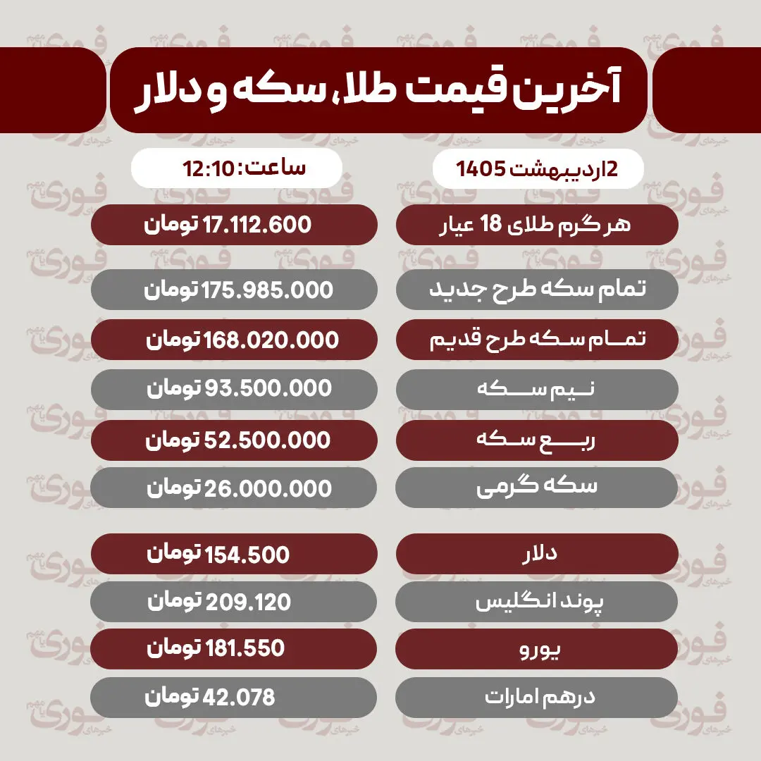 قیمت طلا، سکه و دلار امروز چهارشنبه 2 اردیبهشت