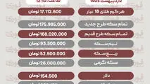 قیمت طلا، سکه و دلار امروز چهارشنبه 2 اردیبهشت