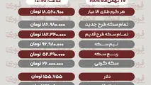 قیمت طلا، سکه، دلار و سایر ارزها (۱۹ بهمن‌ماه ۱۴۰۴)