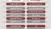 قیمت طلا، سکه، دلار و سایر ارزها (۱۹ بهمن‌ماه ۱۴۰۴)