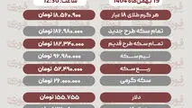 قیمت طلا، سکه، دلار و سایر ارزها (۱۹ بهمن‌ماه ۱۴۰۴)