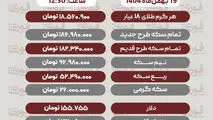 قیمت طلا، سکه، دلار و سایر ارزها (۱۹ بهمن‌ماه ۱۴۰۴)