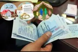 ابلاغ تسهیلات قرض‌الحسنه ودیعه، خرید یا ساخت مسکن