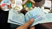 ابلاغ تسهیلات قرض‌الحسنه ودیعه، خرید یا ساخت مسکن