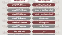 آخرین قیمت سکه، طلاو دلار19مرداد 1405