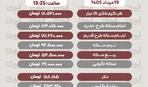 آخرین قیمت سکه، طلاو دلار19مرداد 1405
