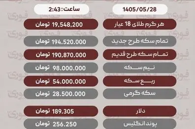 آخرین قیمت طلا، سکه و ارز چهارشنبه 28 مرداد+جدول