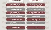قیمت طلا، سکه، دلار و سایر ارزها چهارشنبه 22 مهر 1405