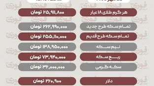 قیمت طلا، سکه، دلار و سایر ارزها چهارشنبه 22 مهر 1405