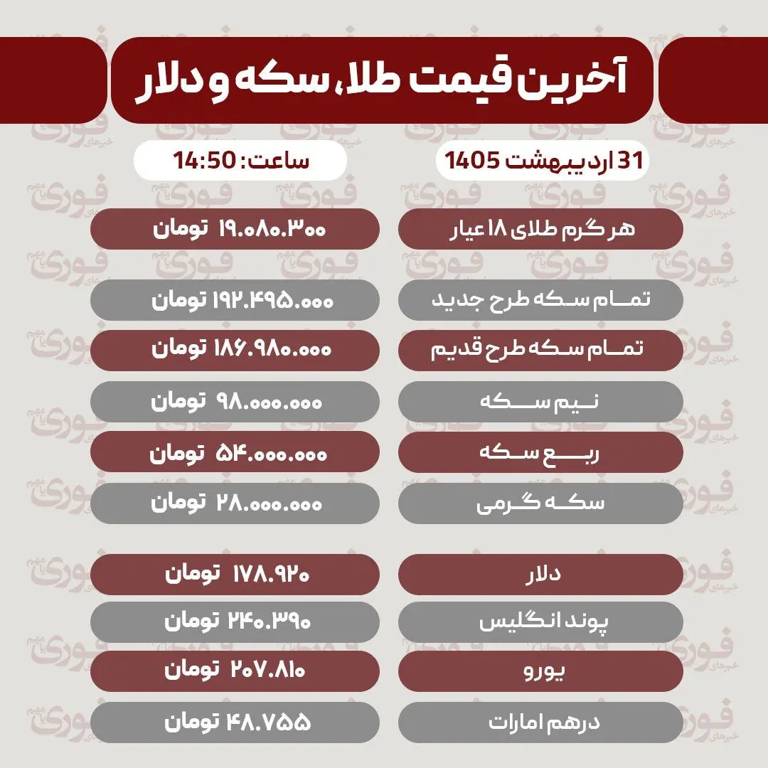 قیمت طلا، سکه و دلار امروز پنجشنبه 31 اردیبهشت