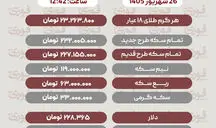 آخرین قیمت طلا، سکه، دلار و سایز ارزها پنج‌شنبه 26 شهریور 1405
