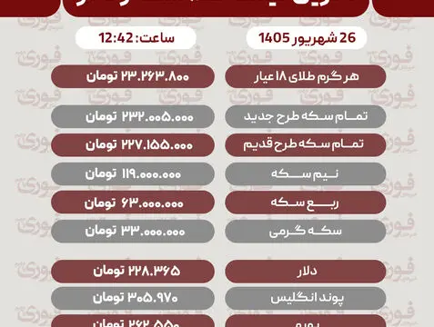 آخرین قیمت طلا، سکه، دلار و سایز ارزها پنج‌شنبه 26 شهریور 1405