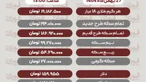 قیمت طلا،سکه و دلار و سایر ارزها (27 بهمن‌ماه 1404)