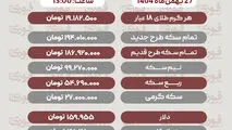 قیمت طلا،سکه و دلار و سایر ارزها (27 بهمن‌ماه 1404)