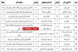 پیشنهاد تغییر نام خیابان آزادی به «قائد شهید امام خامنه‌ای» در دستور کار شورای شهر