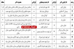 پیشنهاد تغییر نام خیابان آزادی به «قائد شهید امام خامنه‌ای» در دستور کار شورای شهر