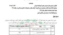 نرخ مالیات انواع سیگار در سال ۱۴۰۵ اعلام شد