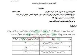 نرخ مالیات انواع سیگار در سال ۱۴۰۵ اعلام شد