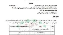 نرخ مالیات انواع سیگار در سال ۱۴۰۵ اعلام شد