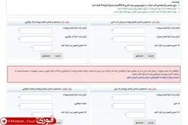 کارت آزمون دکتری ۱۴۰۵ منتشر شد