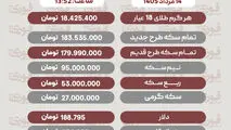 آخرین قیمت طلا و سکه در 14 مرداد+ جدول