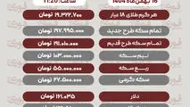 قیمت طلا، سکه، دلار و سایر ارزها(۱۶بهمن‌ماه ۱۴۰۴)