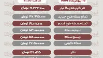 قیمت طلا، سکه، دلار و سایر ارزها(۱۶بهمن‌ماه ۱۴۰۴)