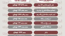 آخرین قیمت طلا، سکه، دلار و سایر ارزها سه‌شنبه 24 شهریور 1405+ جدول