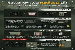 اگر برق در شرایط جنگی قطع شد چه کنیم؟!