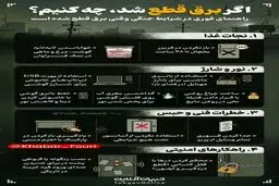 اگر برق در شرایط جنگی قطع شد چه کنیم؟!