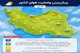 رگبار باران و رعد و برق در ارتفاعات البرز مرکزی