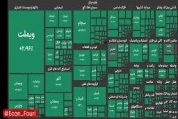 بورس وارد کانال ۴.۹ میلیون واحدی شد