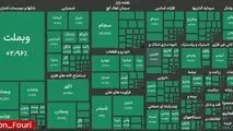 بورس وارد کانال ۴.۹ میلیون واحدی شد