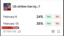 شرط‌بندی میلیون دلاری روی احتمال حمله به ایران