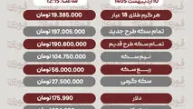 قیمت طلا، سکه و دلار امروز پنجشنبه ۱۰ اردیبهشت
