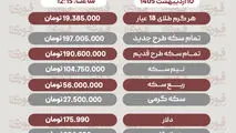 قیمت طلا، سکه و دلار امروز پنجشنبه ۱۰ اردیبهشت
