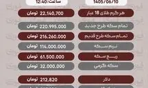 آخرین قیمت طلا، سکه، دلار 10شهریور+ جدول