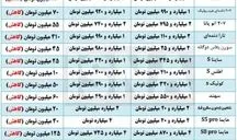 ادامه کاهش هفتگی قیمت خودرو در بازار
