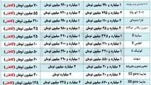 ادامه کاهش هفتگی قیمت خودرو در بازار