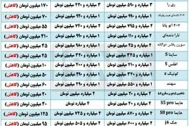 ادامه کاهش هفتگی قیمت خودرو در بازار