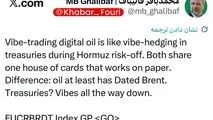 هشدار دکتر قالیباف به فعالان جهانی بازار نفت همزمان با باز شدن بازارها: قیمت‌های دیجیتال نفت یا اوراق قرضه خانه‌های پوشالی هستند، قیمت نفت فیزیکی شاخصی است که نشان‌دهنده واقعیت است