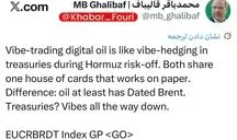 هشدار دکتر قالیباف به فعالان جهانی بازار نفت همزمان با باز شدن بازارها: قیمت‌های دیجیتال نفت یا اوراق قرضه خانه‌های پوشالی هستند، قیمت نفت فیزیکی شاخصی است که نشان‌دهنده واقعیت است